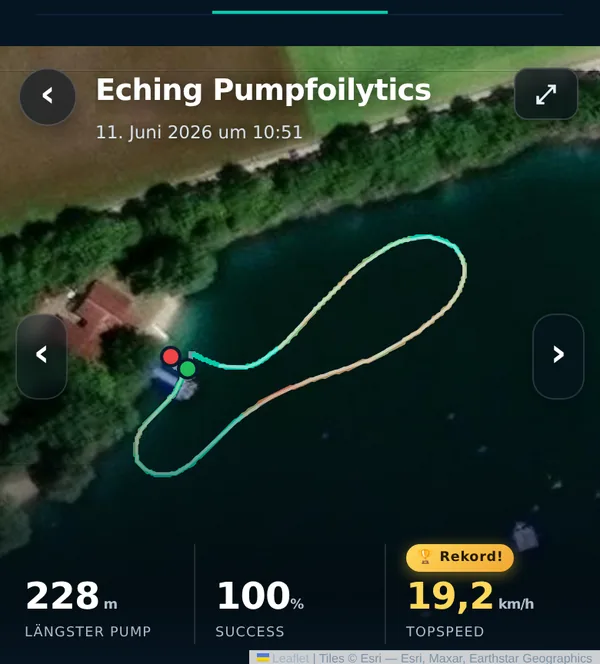 Pumpfoilytics Session Lab — Topspeed-Rekord-Session Eching